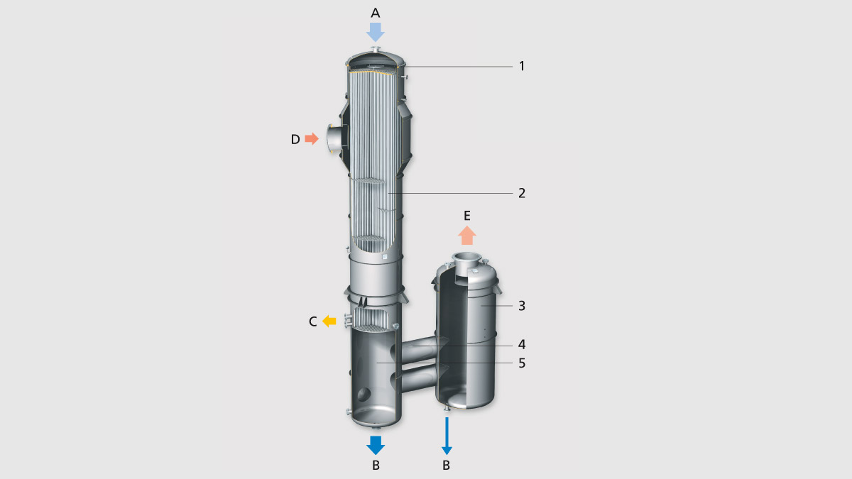 falling-film-evaporator-01_tcm11-14218